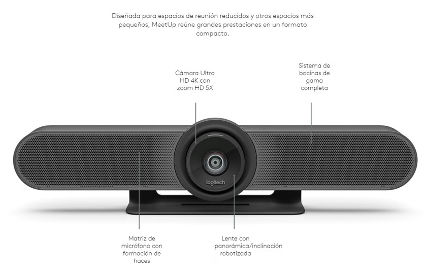 MeetUp todo en uno Cámara para Video Conferencia Todo en uno.
